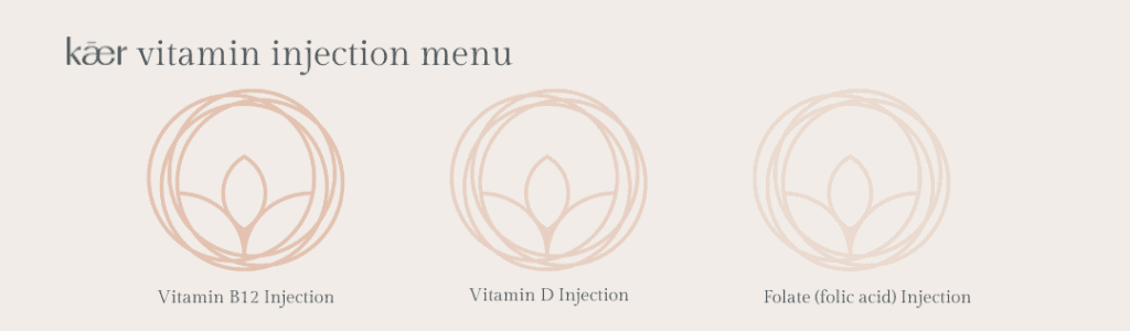 Vitamin Injections Toronto
